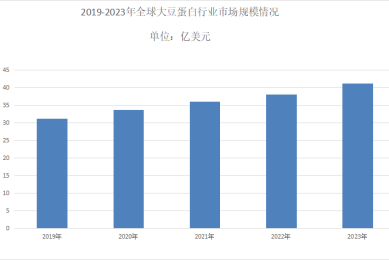 平板电脑十大品牌排行榜_如何选择平板电脑品牌